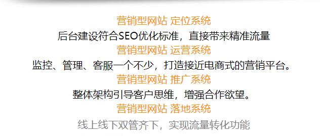 蘇州網站建設的常見問題與關鍵點